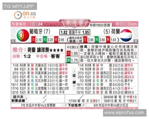 尼斯对阵兰斯的比分预测与分析建议，助你把握比赛动态与结果